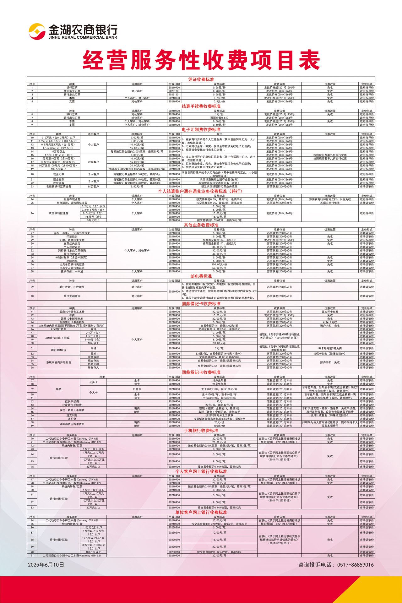金湖農商銀行經營服務性收費項目表